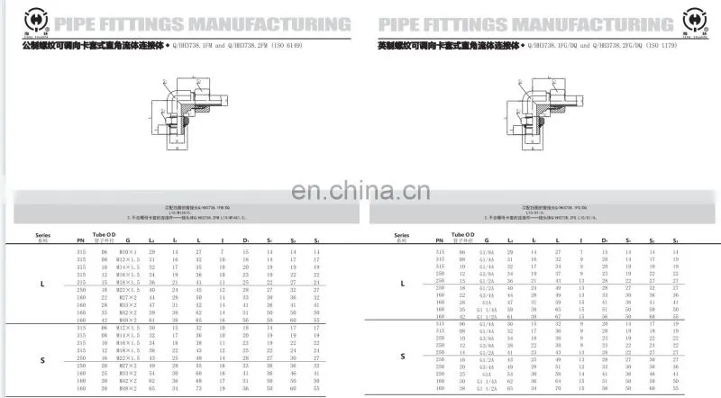 Threaded Coupling Bsp O-ring 90 Degree Elbow Adjustable Pipe Fitting Steel High Pressure Bsp Thread Nipple Pipe Fittings