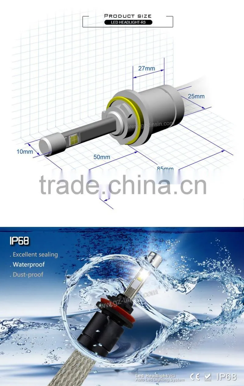 2016 newest style high quality R3 B universal type car H11 LED fog lamp with 3000k 4300k 5000k 6000k