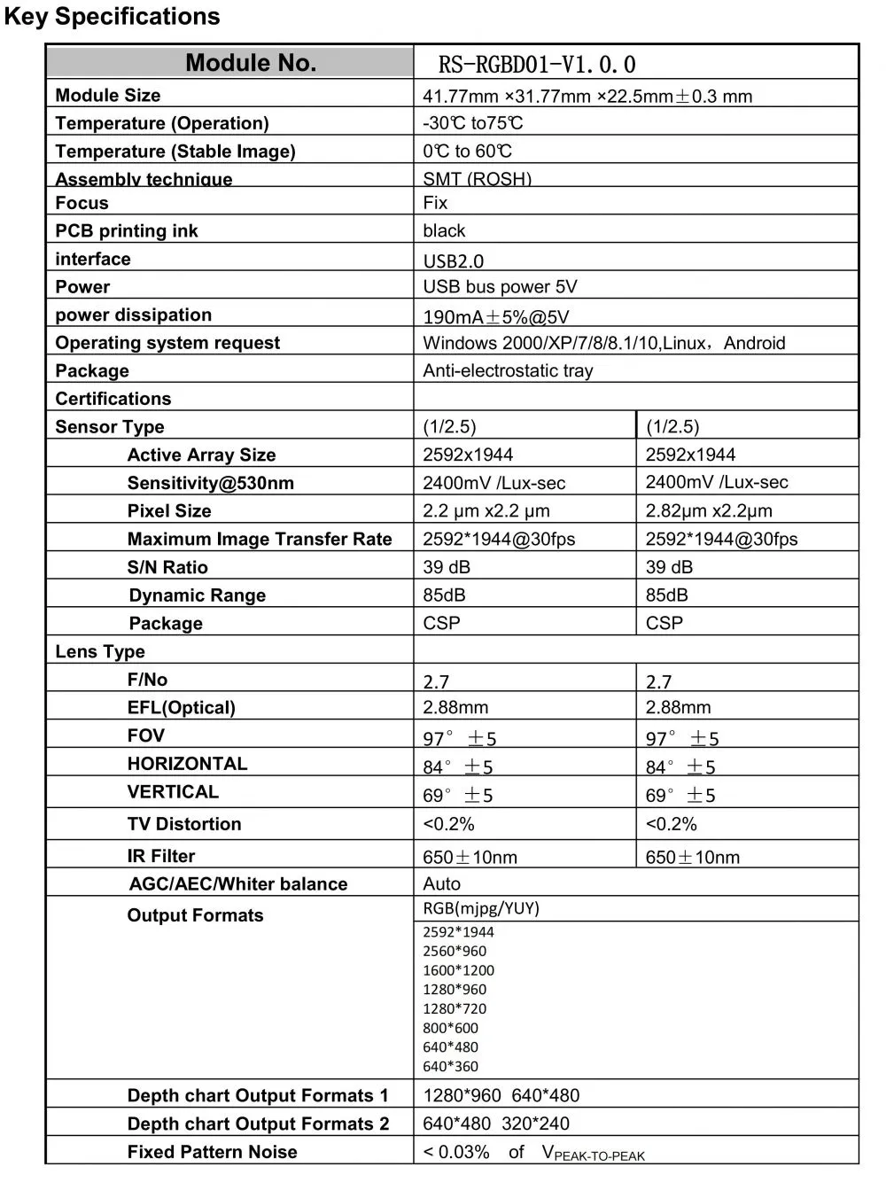 RS-RGBD01-V1.0.0模组规格书_04.jpg.webp