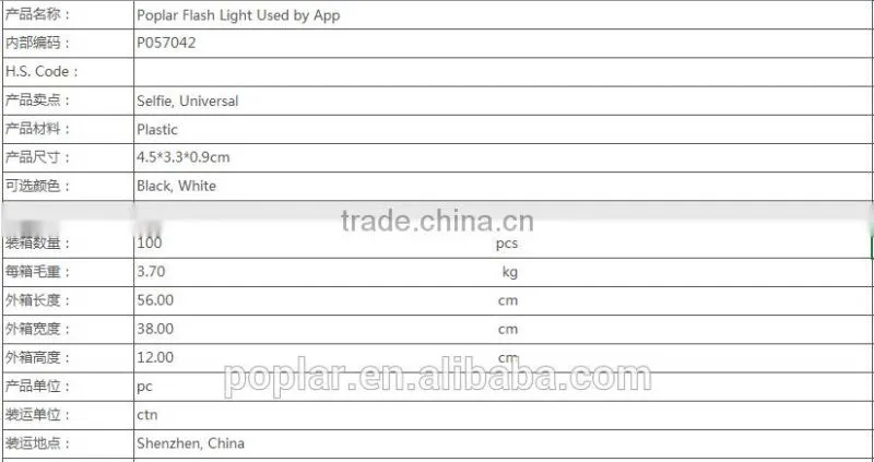 Poplar Flash Light Used by App