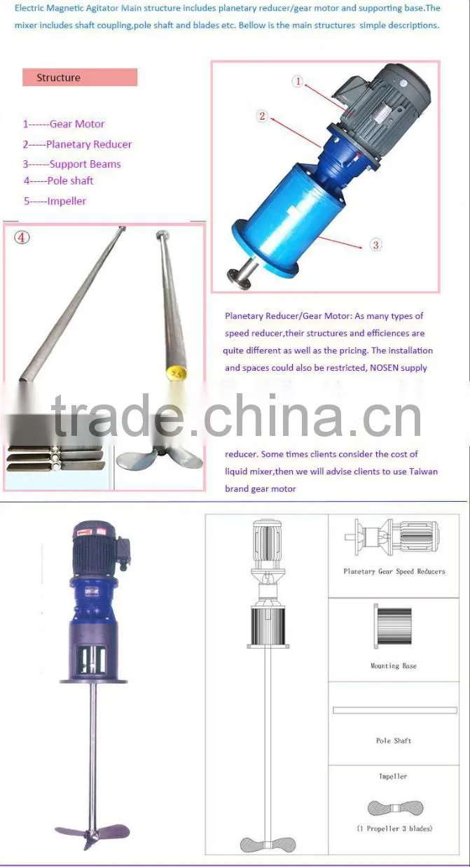 Liquid Fertilizer Mixers ribbon horizontal mixer Solution-powder Mixer