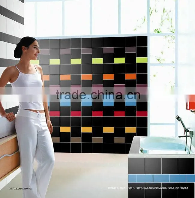 Ceramic tiles manufacturers