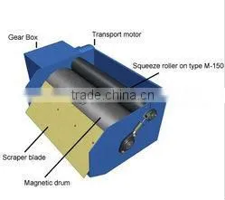 China high quality portable magnetic separator manufacturer