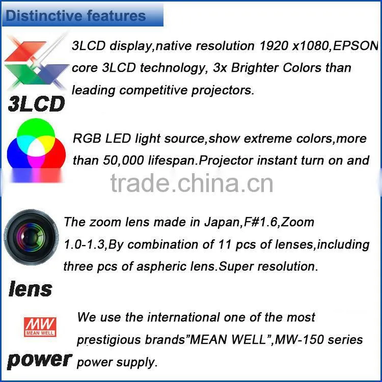 Payment asia alibaba china 3LCD 3LED 5000lumens 1080p full hd short throw projector/daylight projector led 5000 lumens