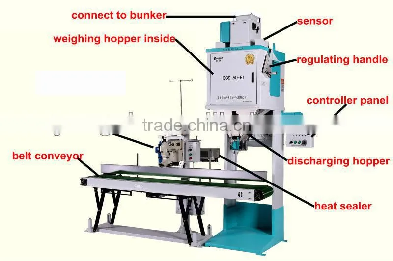 grain wheat bean corn rice filling and sealing machine