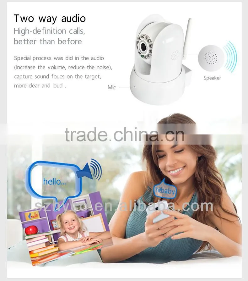 HD720P WiFi IP P2P Camera compatible for iphone android phone