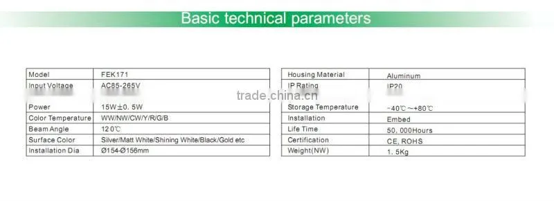 2013 quality ip44 led downlight 6inch