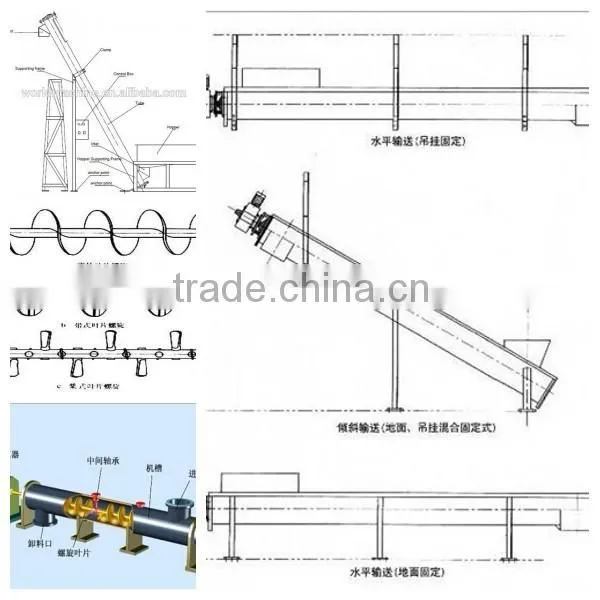 goods and granular material incline conveyor