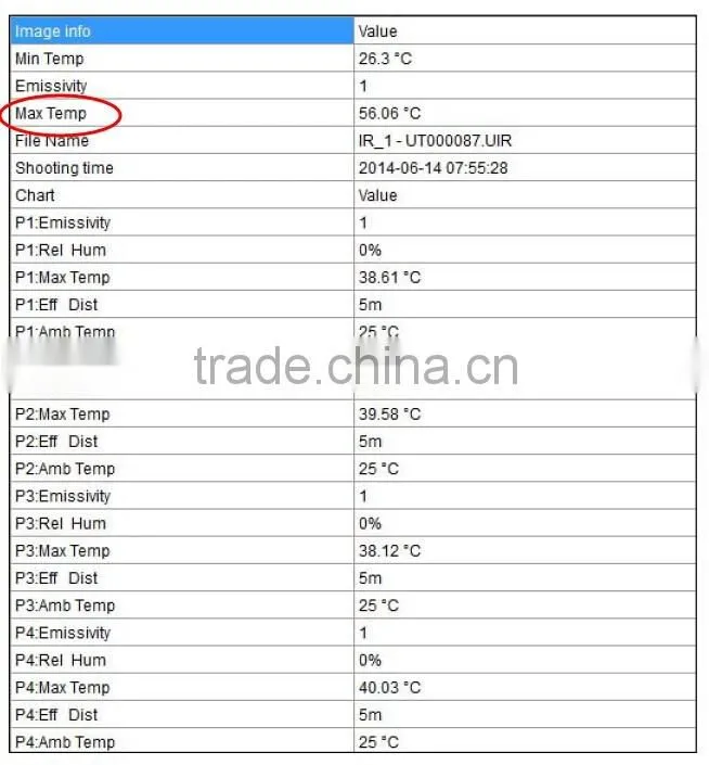 5730 5630 SMD 50W 100W 200W 300W LED SMD HIGH BAY Light