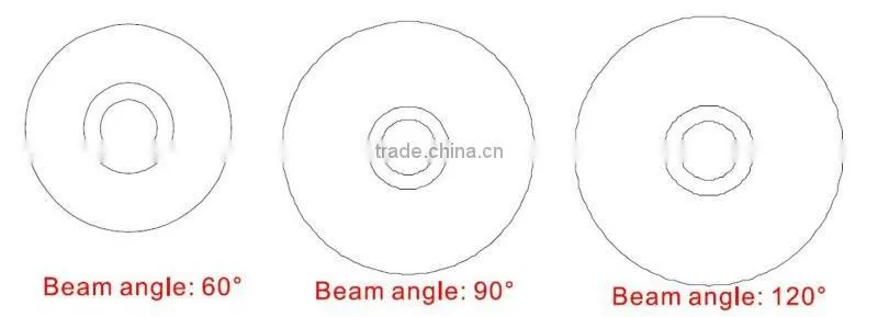 120W LED industry light, PMMA cover