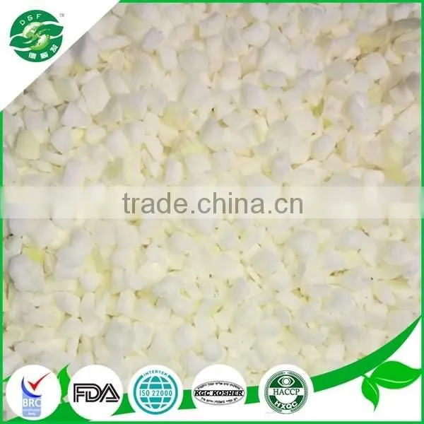IQF frozen onion diced price with BRC KOSHER certificate