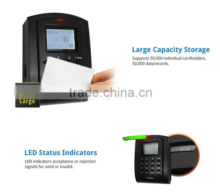 Nordson SC103 Induction Keypad Network Door Access Control with LCD Display