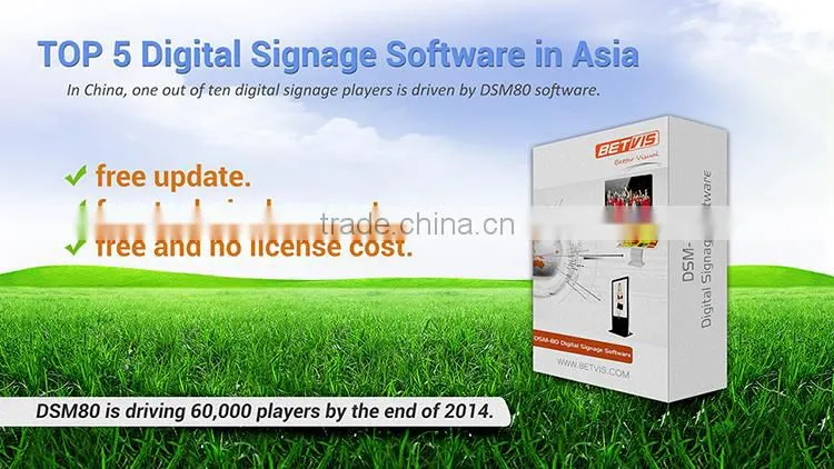 10'', 12'', 15'', 19'' and 22'' Bus LCD Digital Signage Display with 3G 4G Network