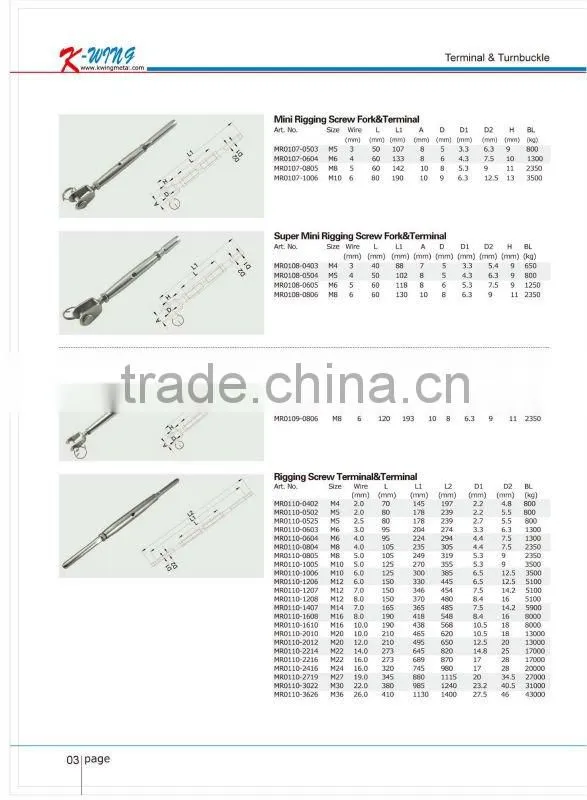 Stainless Steel Rigging Screw/ Closed Body Turnbuckle
