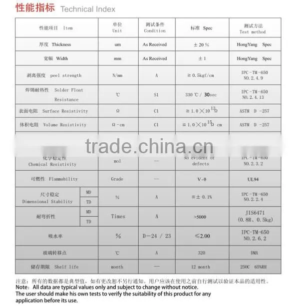 Copper Clad Laminated CEM-1 , CEM-3 ,FR4 material With Competitive Price