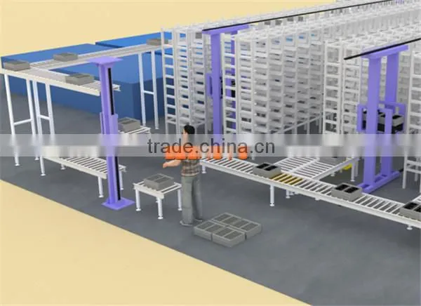 The automated multi-layered storehouse 1