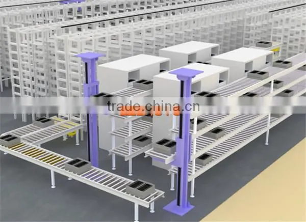 The automated multi-layered storehouse 1