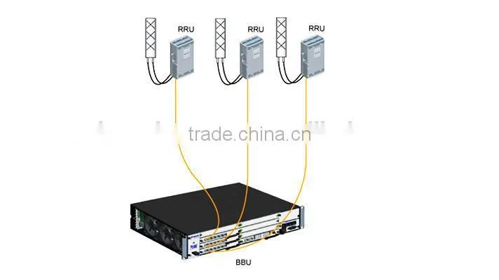 HUAWEI DBS3900 RRU3004 RRU3008 BBU3900 Huawei GSM WCDMA distributed base station