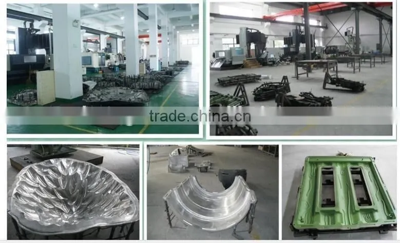 casting mold