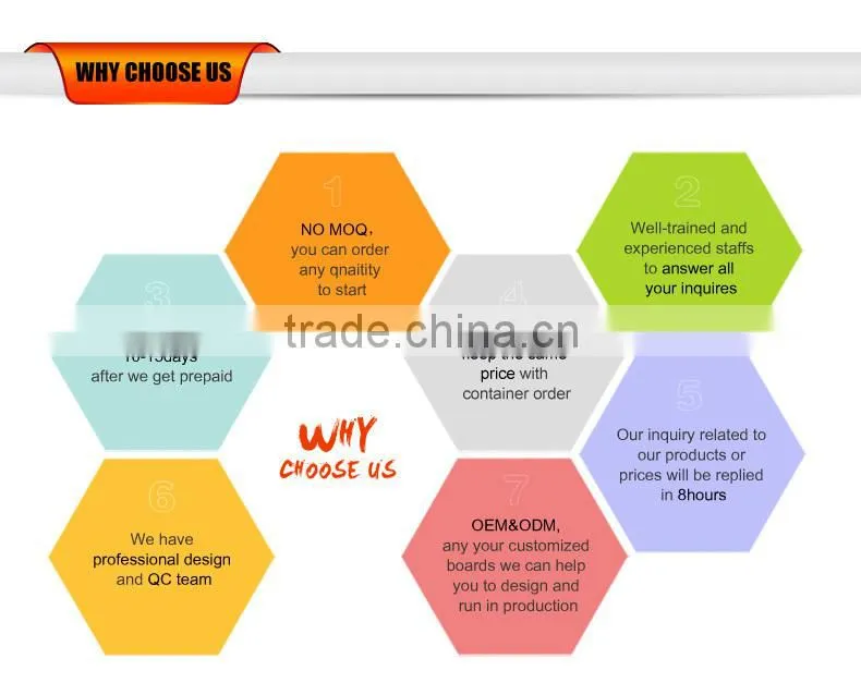 prepaint galvanized steel coil for whiteboard and blackboard
