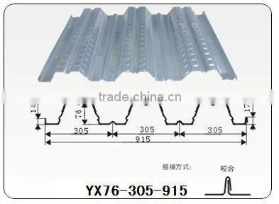 Metal Floor Deck Roll Forming Machine, Load-Bearing Structure In High Buildings