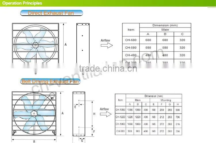 Professional stainless steel automatic shutter exhaust fan blades