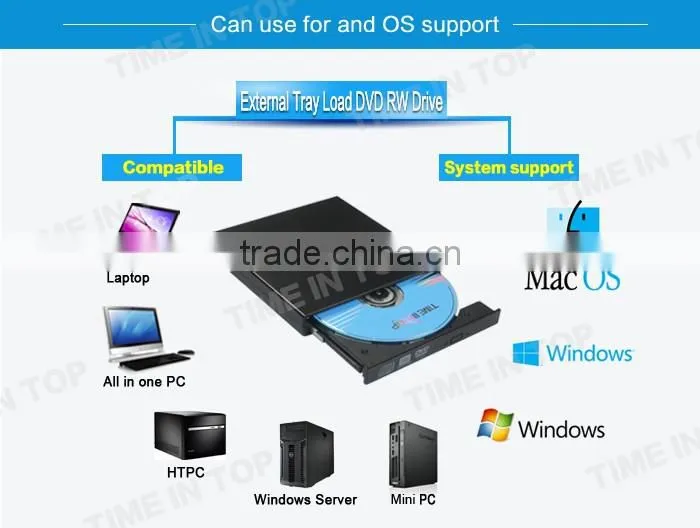USB2.0 External SATA Tray Load DVD RW Drive, inside drive: Panasonic UJ8E1