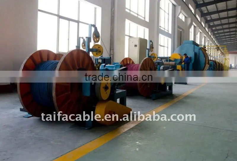 MV Power Cable single Core 12KV 400mm2 CU/XLPE/CTS/PVC