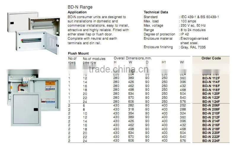 BD-N NEI THREE PHASE 6 WAYS MCB DISTRIBUTION BOARD