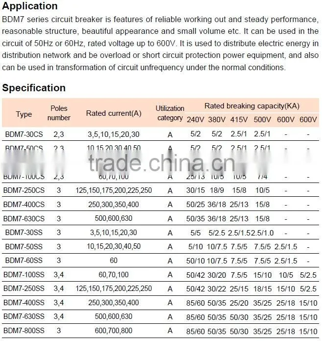 BDM7 NF-SS MCCB 50A 3P MOULDED CASE CIRCUIT BREAKER