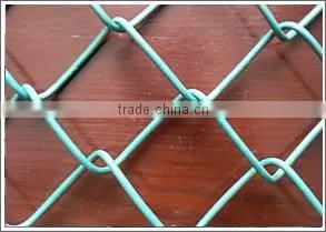 chain link fence wire mesh