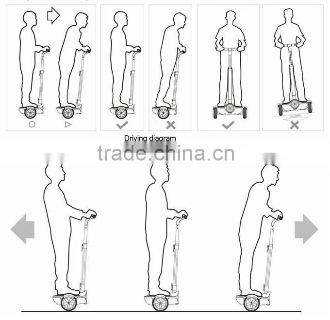 electronic component china wholesale CHIC LS two wheel stand up electric scooter