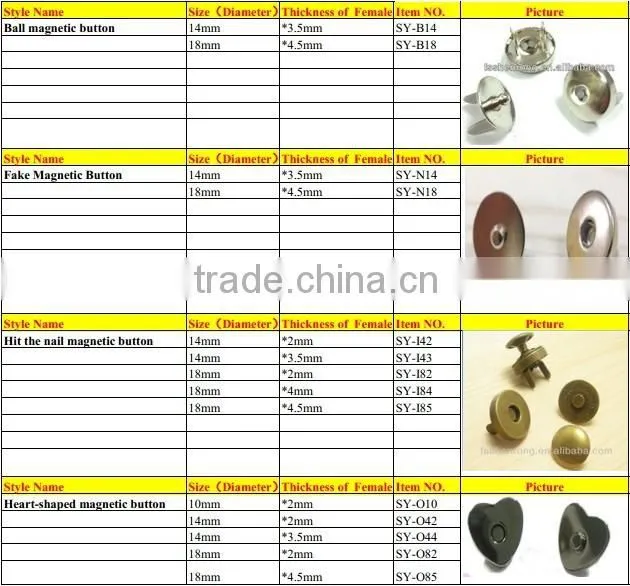 Slim 2mm thickness purse metal magnetic button in different colors