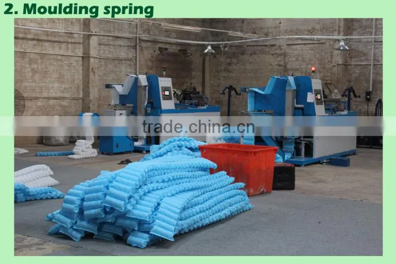 wholesale pocket spring coil for mattress