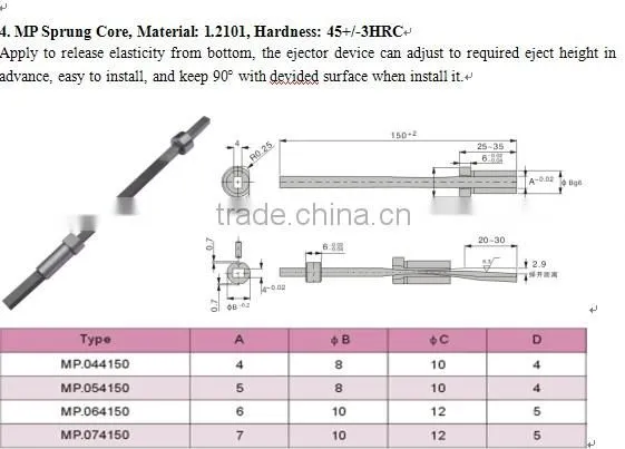 CUMSA standard sprung core pin,Flexiable sprung core