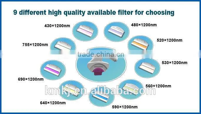 Distributors portable ipl / ipl hair removal