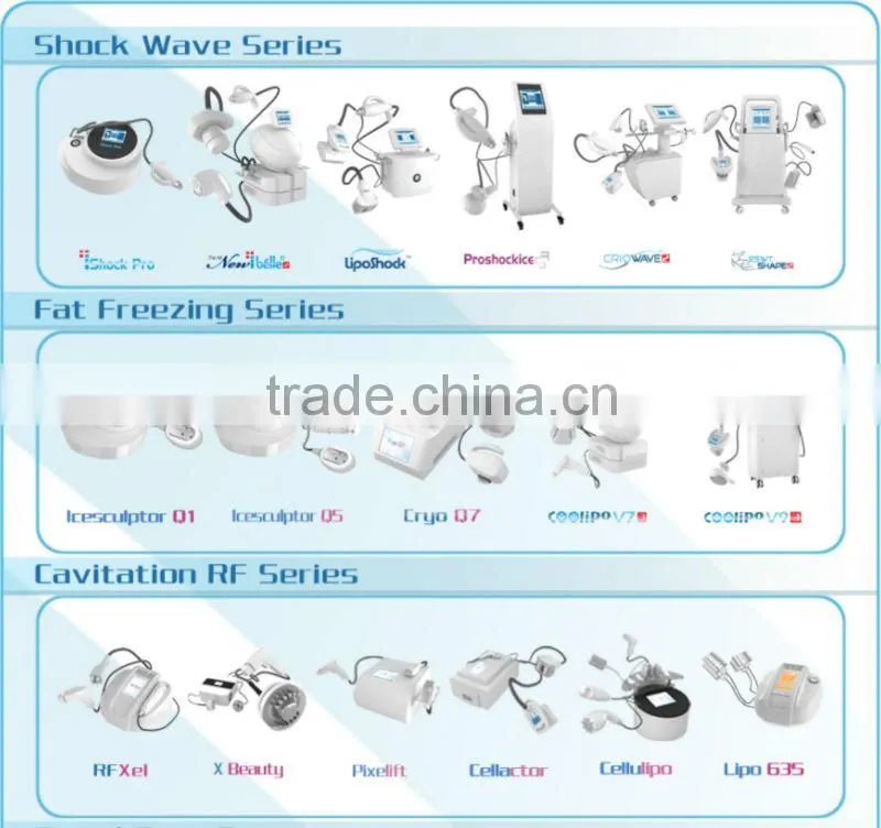 ultra lift face lift focused ultrasound skin tightening HIFU device - iHifu S