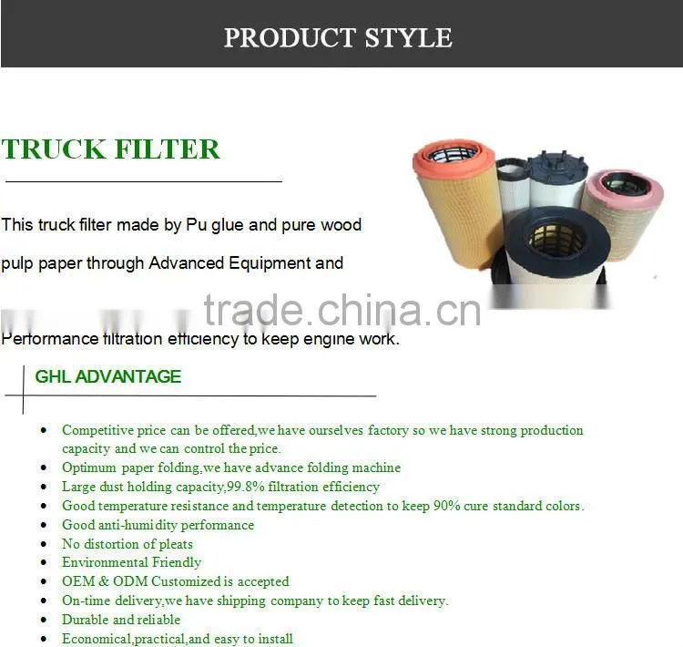 Top quality auto truck parts manufacturer E500KP02D36 oil filter