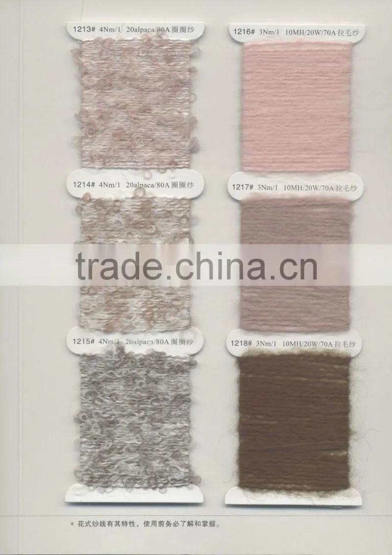 loops and threads yarn