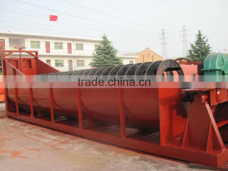 Copper ore grinding mill manufacturer in China