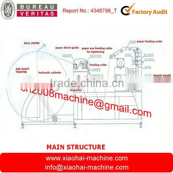 Fan Shape paper cup die cutting machine ( roll to sheet)