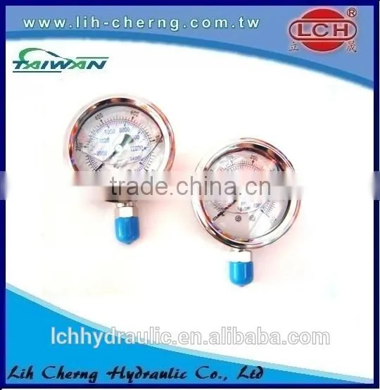 alibaba china wholesale pressure gauge types