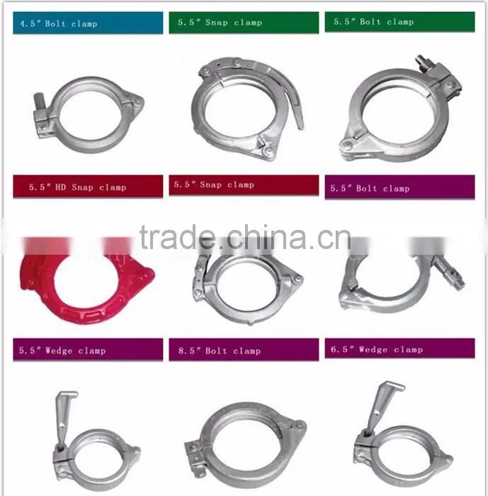 High standard steel pipe quick release clamp