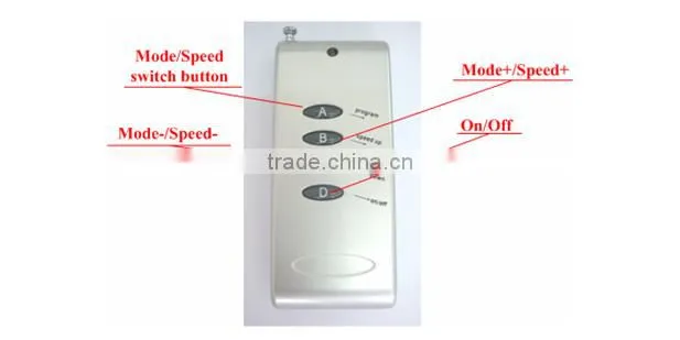 WS2811 TM2801 Digital LED Strip Controller