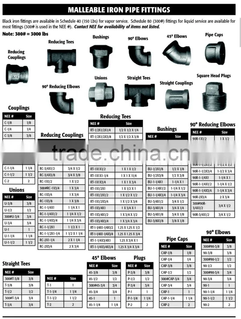 black malleable iron pipe fittings
