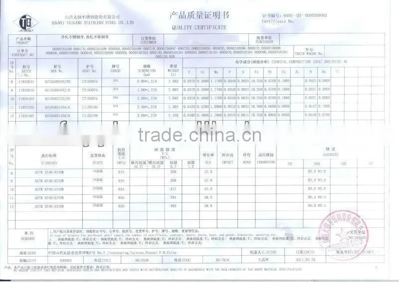 ss316 mirror colored stainless steel sheet