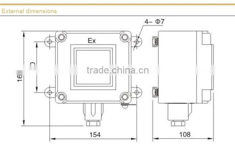 Explosion proof Meter