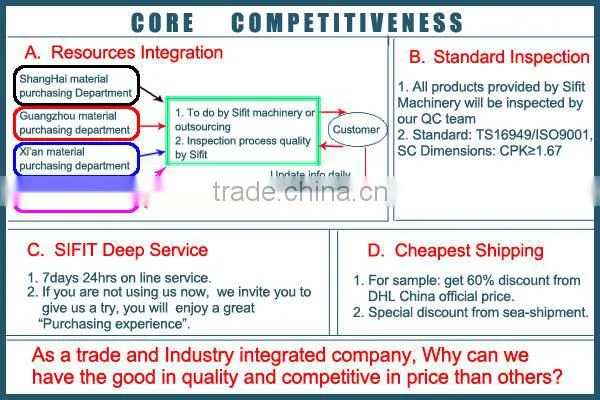 Customized Steel Metal Zinc Investment Die Casting Part
