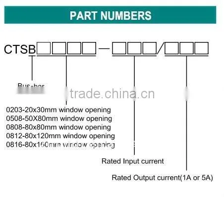 Current Transformers