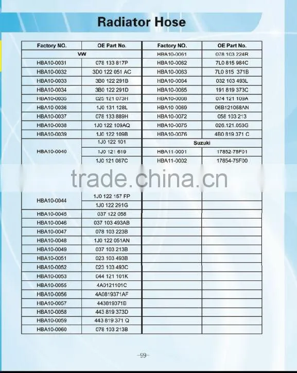 Car Upper&Lower Radiator Rubber Hose